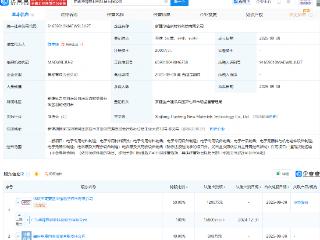 华锋股份等在新疆成立新材料科技公司