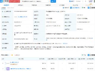 歌尔集团等在济南成立硅基视界科技合伙企业，出资额28.3亿元