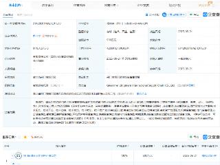 格林美投资成立国际供应链公司