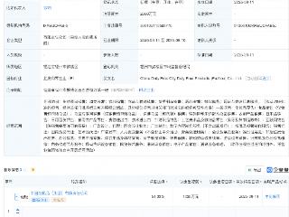 中国中免等在福州成立新公司