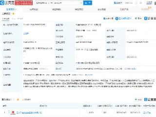 正大天晴成立信息科技公司，含AI相关业务