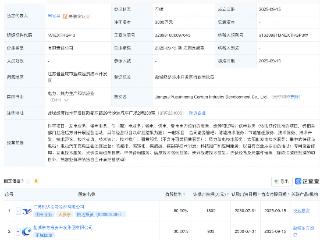 悦达投资等成立碳产业发展公司