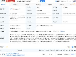 维维股份成立生物科技公司，注册资本1亿元