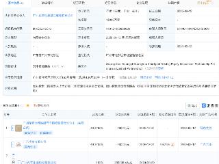 广汽集团等成立智驾股权投资合伙企业