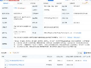 特锐德等投资成立新公司，含机动车充电销售业务