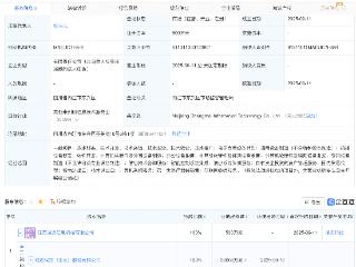 诚迈科技成立新公司，含互联网数据业务