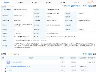 密尔克卫投资成立贸易公司