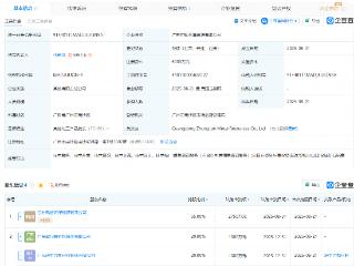 迪生力等成立金属资源公司，注册资本5000万