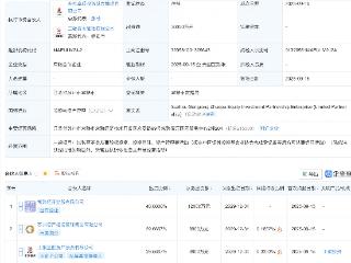 工银金融等在苏州新设股权投资合伙企业