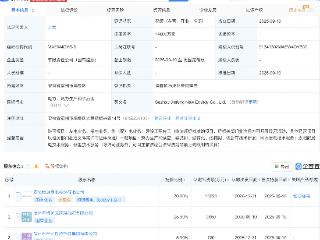 恒源煤电等在宿州成立新能源公司