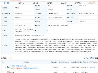 华设集团等成立低空科技公司，含AI及机器人业务
