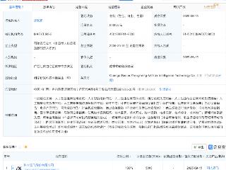 科大讯飞成立人工智能科技子公司