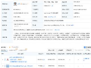 岚图汽车更名股份公司，注册资本增至36.8亿