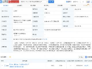 爱迪特成立数字科技公司，含AI业务