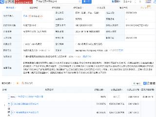 香江控股等投资成立艺术公司