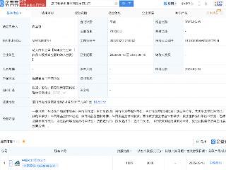 中路股份成立新公司，含石墨及碳素制品业务