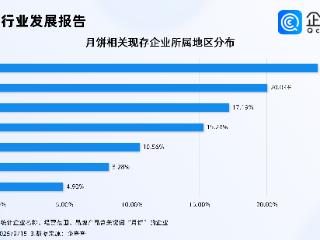 月饼馅儿再出新花样，超8成相关企业成立超5年