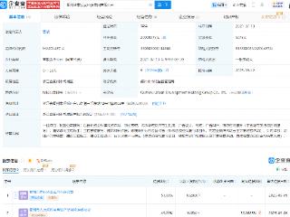衢州城市发展控股集团完成更名并增资至20亿