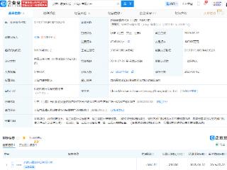 招商局融资租赁上海公司增资至21.5亿