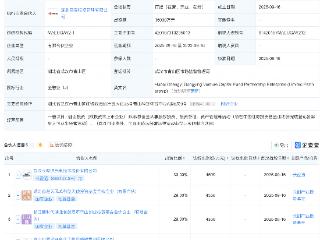 长盈通等在湖北新设创投基金合伙企业