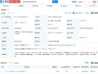 中昊芯英新设科技公司，含集成电路设计业务