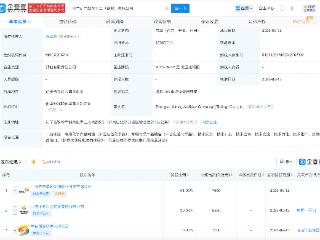 中国有色矿业集团于辽宁注册成立化工企业