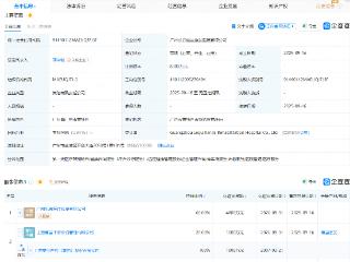复星医药等成立康复医院公司，含养老服务业务