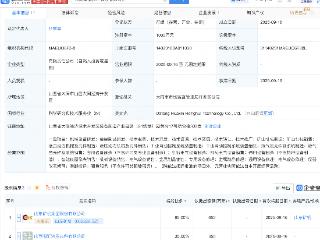 山东矿机等新设科技公司，含智能仪器仪表业务