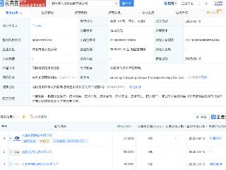 杭氧股份等在洛阳成立氢能公司