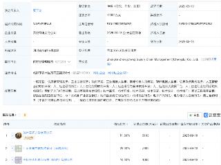 哈森股份等新设供应链管理公司，含AI及机器人业务