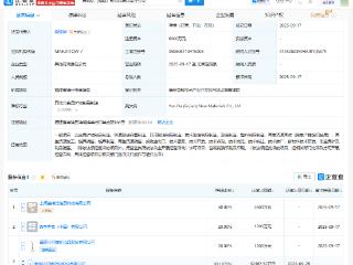 片仔癀参投新材料公司，注册资本6000万