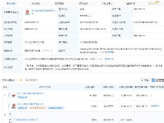 浙商证券等新设股权投资基金，出资额20亿