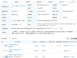 柳工集团等新设战兴与未来产投基金，出资额10亿