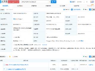 大族激光在东莞成立锂电科技公司