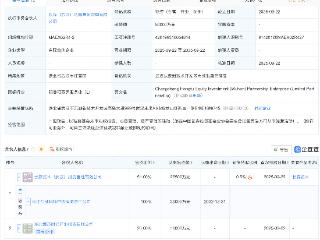长江存储等新设股权投资合伙企业，出资额5亿