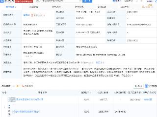 传音控股在海口成立新公司，含物联网业务