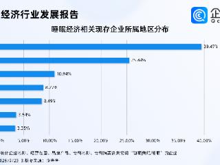近五成中国成人被失眠困扰，睡眠经济相关企业存量超2万家