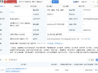 阿为特在安徽成立半导体科技公司