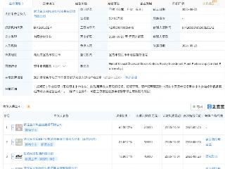超威电源等在湖北新设股权投资基金