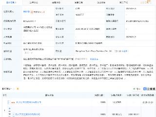 立方控股成立新公司，含AI及物联网业务