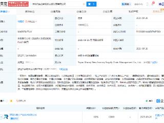 浙江机器人产业集团1亿元成立供应链管理公司