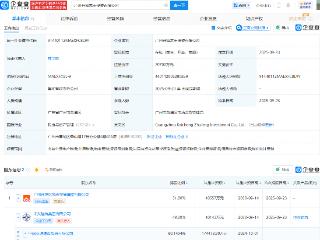 中国交建等在广州成立新公司，含住房租赁业务