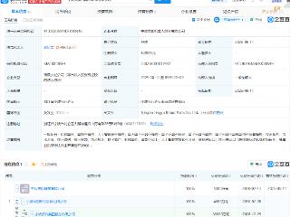拓普集团投资成立机器人部件公司