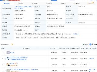 汇成股份等在苏州新设创投合伙企业