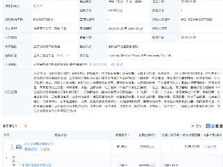 中国中铁等新设辽宁秦沈二期高速公路公司