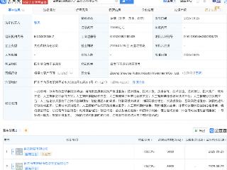自贡数投机器人产投公司成立，含多项AI业务
