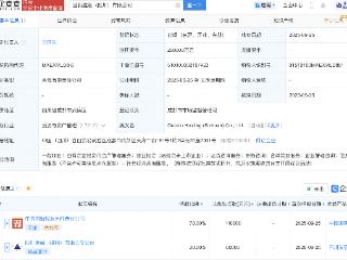 中国国新在四川新设控股公司，注册资本20亿