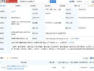 英唐智控新设子公司，含集成电路芯片业务