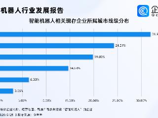 释放智能机器人等产品消费潜力，今年相关企业注册量已超去年全年