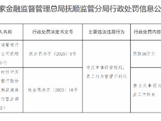 邮储银行抚顺分行因员工行为管理不到位被罚30万，李某被终身禁业